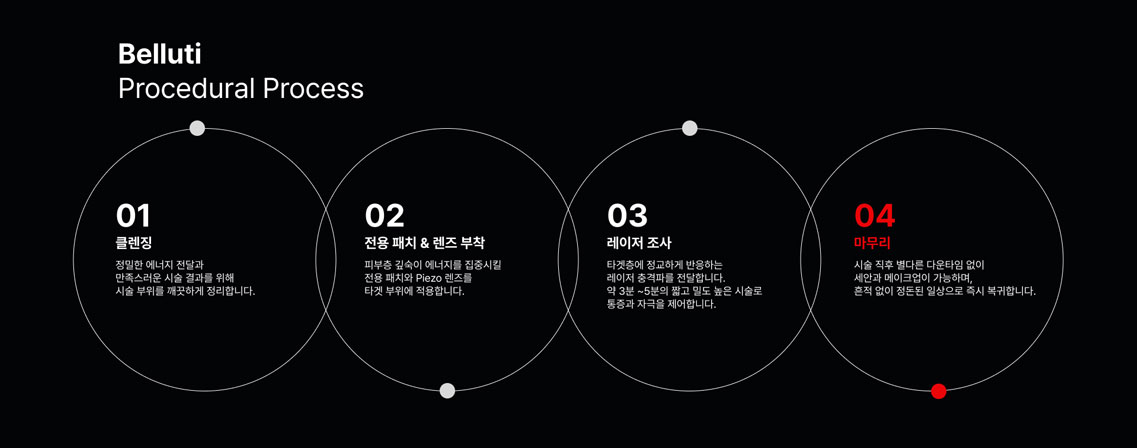 벨루티 이미지 11