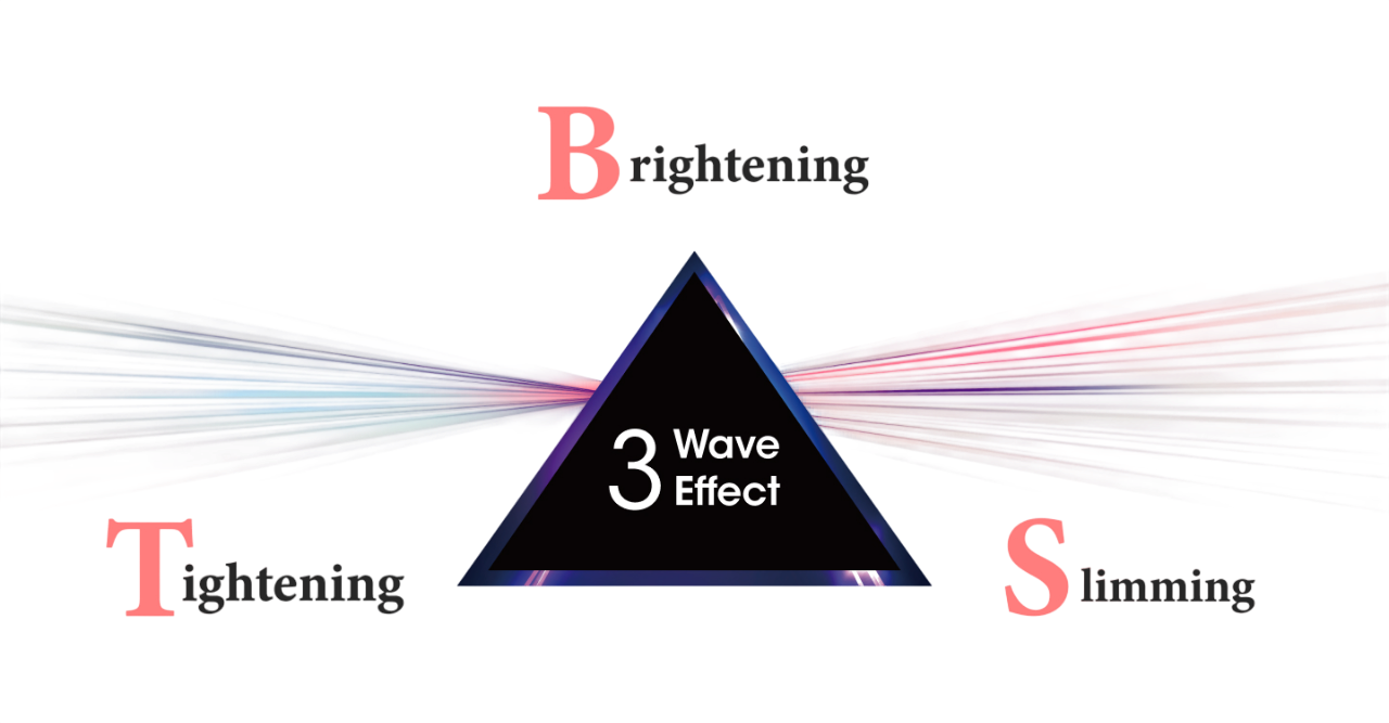 3파장 효과 그래픽