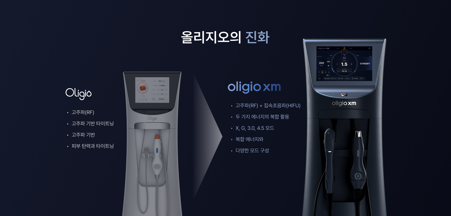 올리지오XM 이미지 3